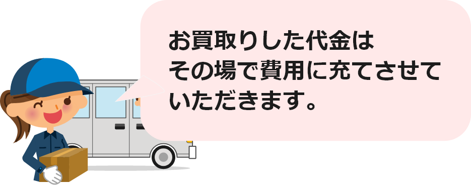 お買取りした代金はその場で費用に充てさせていただきます。