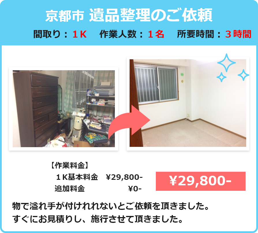 京都市 遺品整理のご依頼