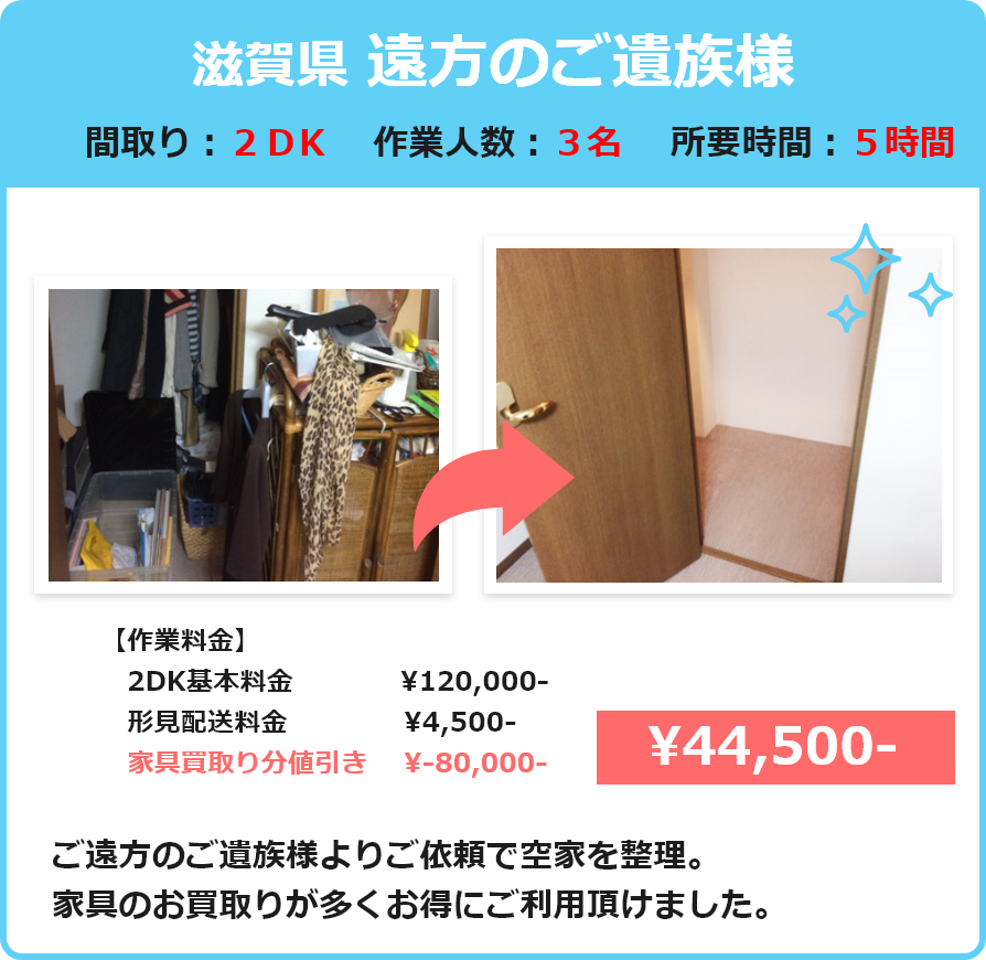 滋賀県 遠方のご遺族様